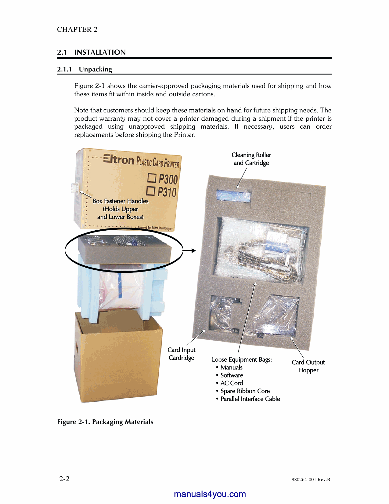 Zebra Eltron P310 Maintenance Service Manual-4